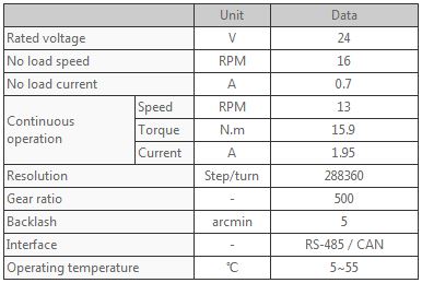 L54-50-S500-R.JPG