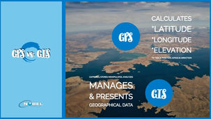 The Facts Between GIS and GPS