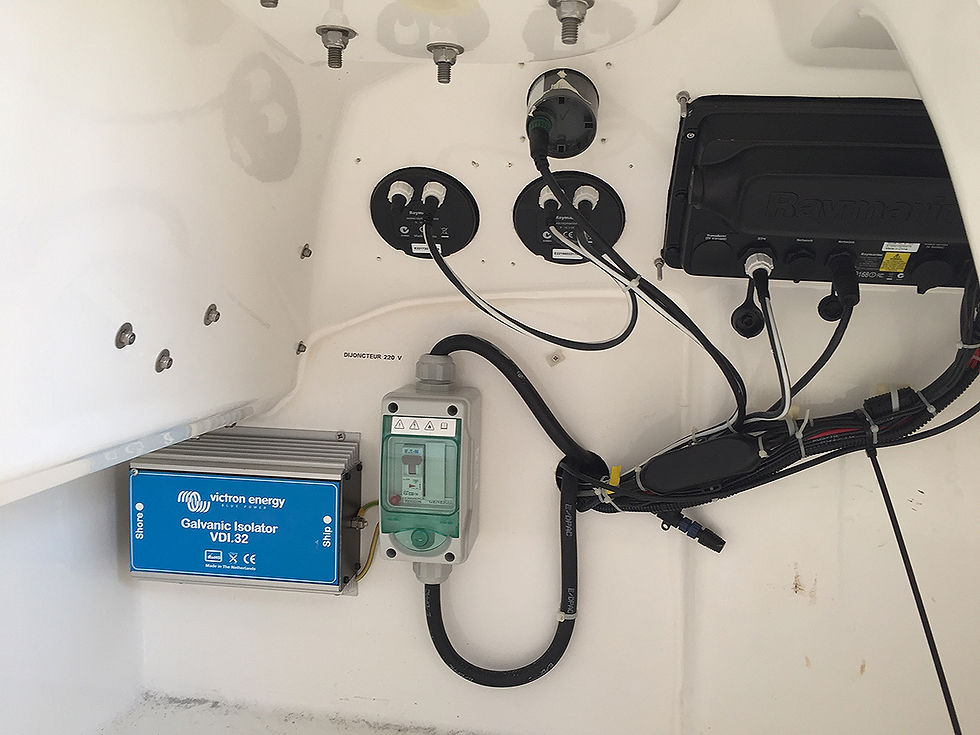Galvanic Isolator VDI - 32