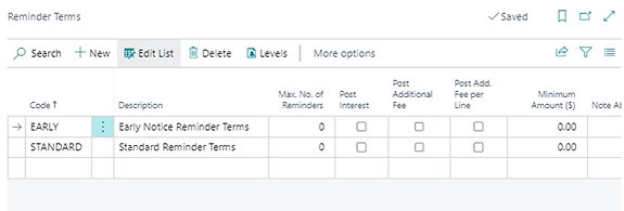 The Reminder Terms setup page in Business Central