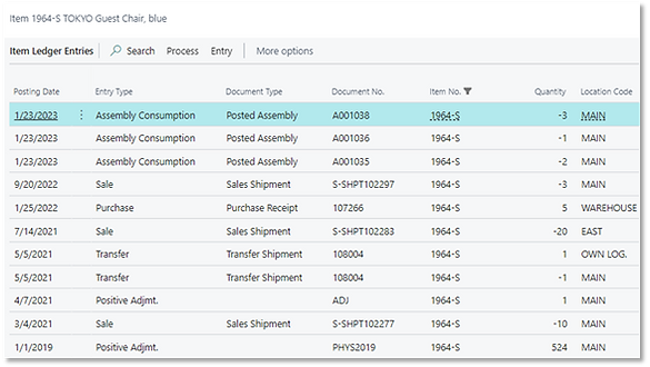 The Item Ledger Entries list page in Business Central