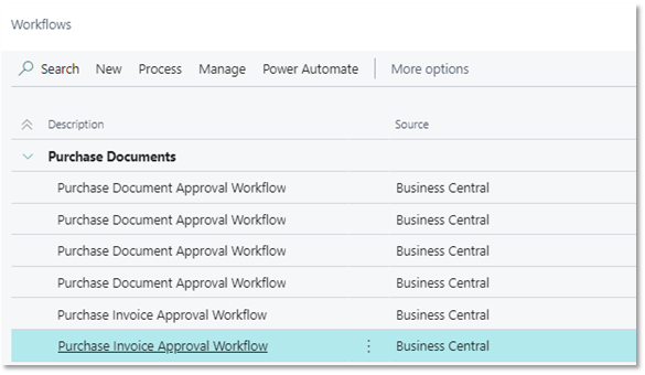 The Workflows list page in Business Central