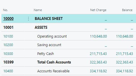 10 Best Practices for Financial Setups in Microsoft Dynamics 365 Business Central