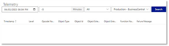 The Telemetry data page in the Business Central Admin Center