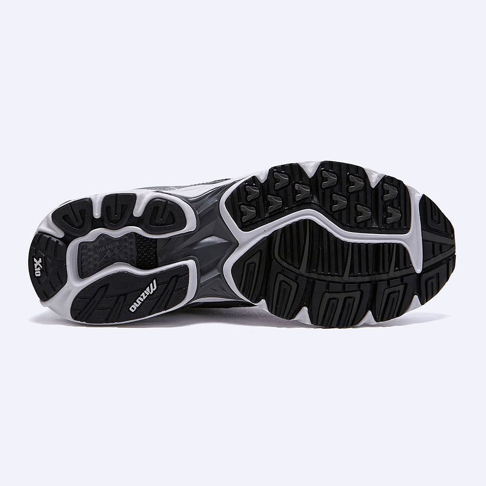 縮圖：●預訂貨品● Mizuno Wave Rider 10