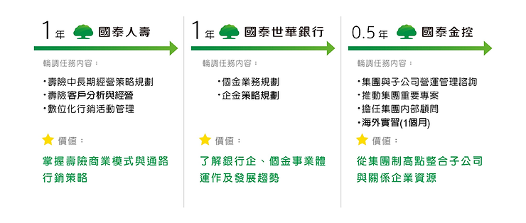 2019GMA輪調地圖(圖片).png