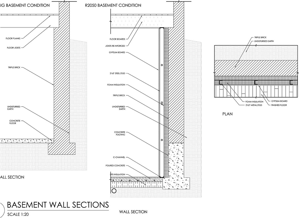 Basement Wall Details