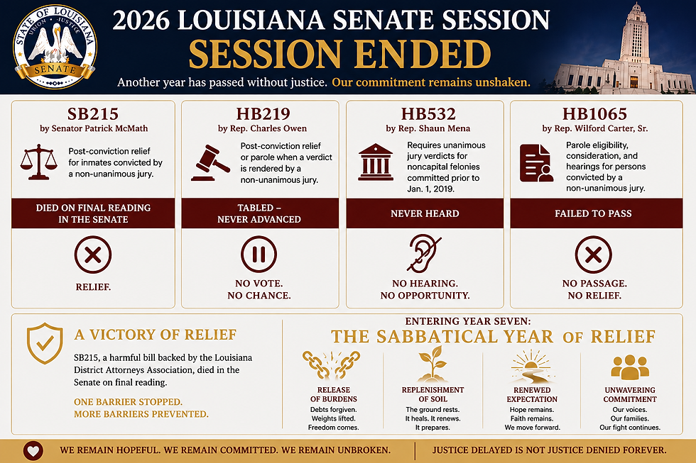 Louisiana's Law Makers Failed Our 10-2 Families Again