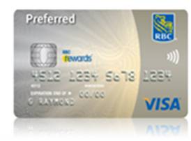 Travel Credit Cards Royalbankofcanada