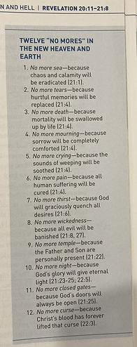 Revelation 21 table.jpg