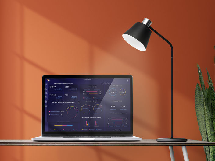 Analytics - Dashboard Design
2018 | Wipro 