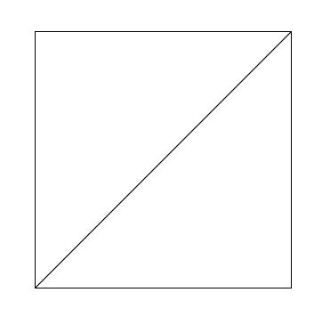 A diagram of a square with a line drawn diagonally.