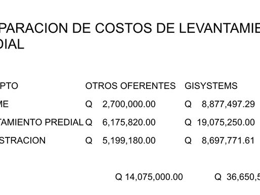 Municipalidad de Antigua Guatemala compra servicio sobrevalorado a GISYSTEMS