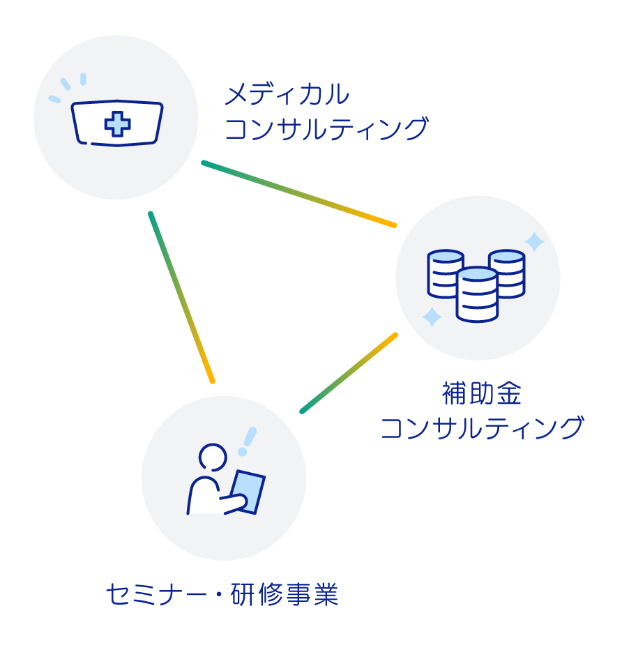 クライアントに寄り添った支援を心がけています