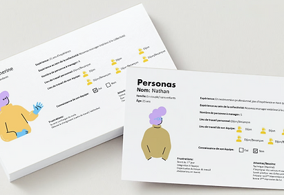 personas