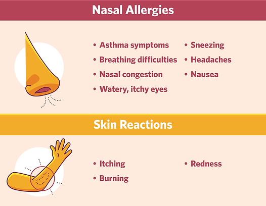 fragrance-sensitivity_1-allergy-comparis