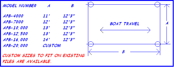 Piling Digram