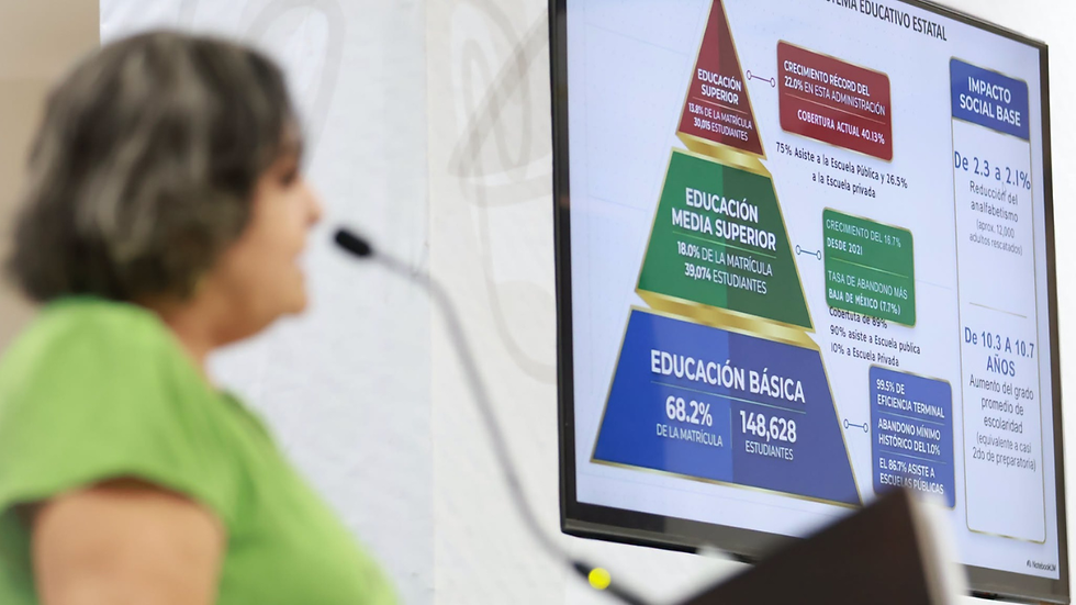 Baja California Sur fortalece la educación con mayor cobertura e infraestructura