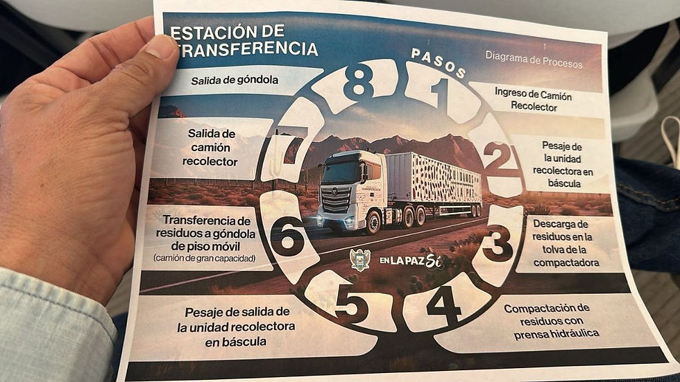 La Paz inicia operaciones de la Estación de Transferencia de Residuos