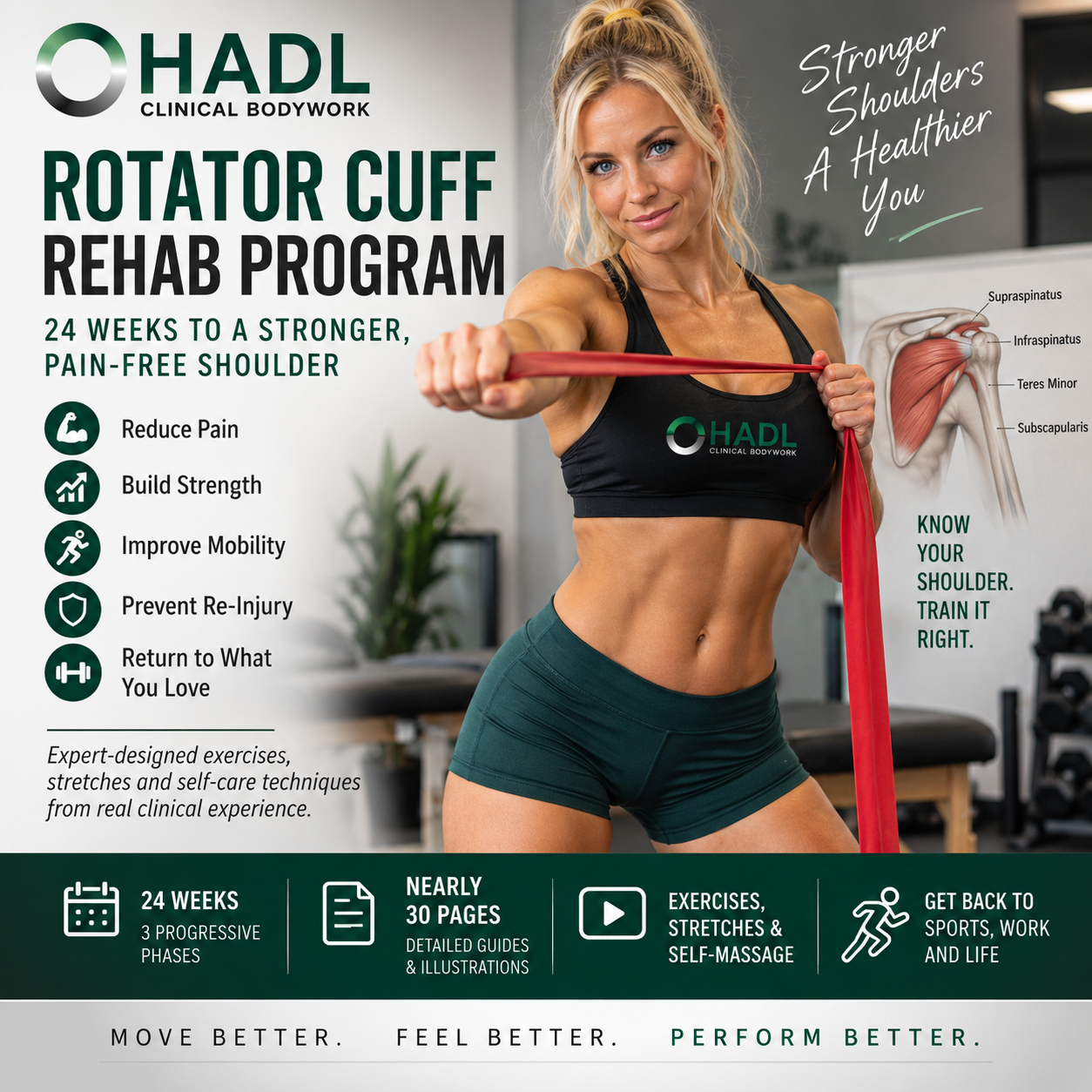 Bundled 24 week Rotator Cuff strength and mobility program