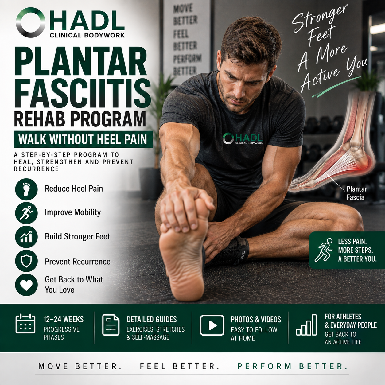 Plantar Fasciitis:Walk without Heel Pain.