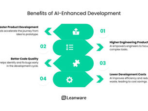 Benefits of AI-Enhanced Development