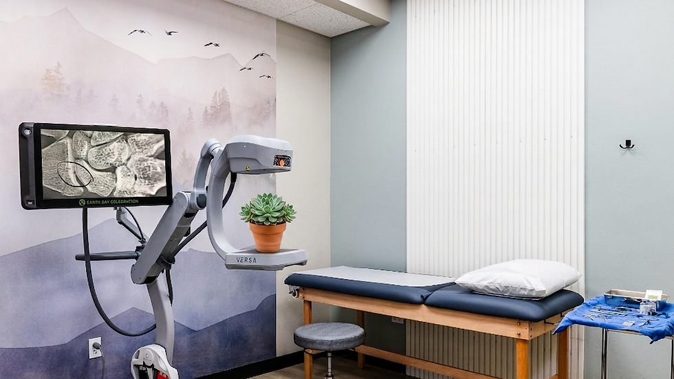 Sustainable Surgery