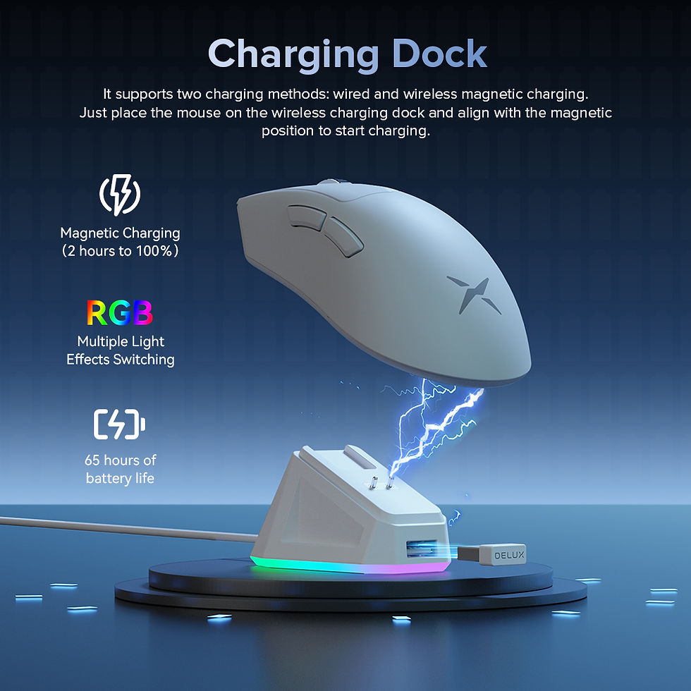 Miniature : Delux M900PRO Wireless Gaming Mouse,8K Polling Rate 500mAh Battery PAW3395 RGB C