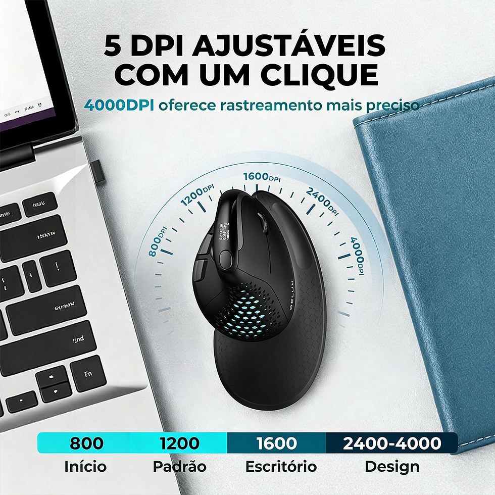 縮圖：Delux M618XSD Wireless Ergonomic Vertical Mouse with OLED Screen RGB 1K Report R