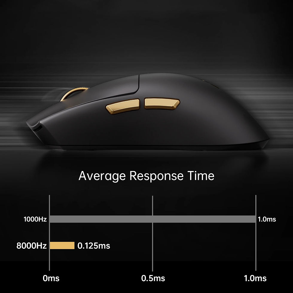縮圖：MCHOSE K7 Ultra Wireless Gaming Mouse PAW3950 8K Polling Rate Ultralight With Ma