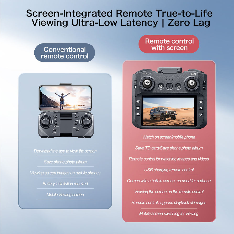 Miniatura: GT8 Max Foldable Drone 8K HD Professional Aerial Dual Camera Screen Remote Contr