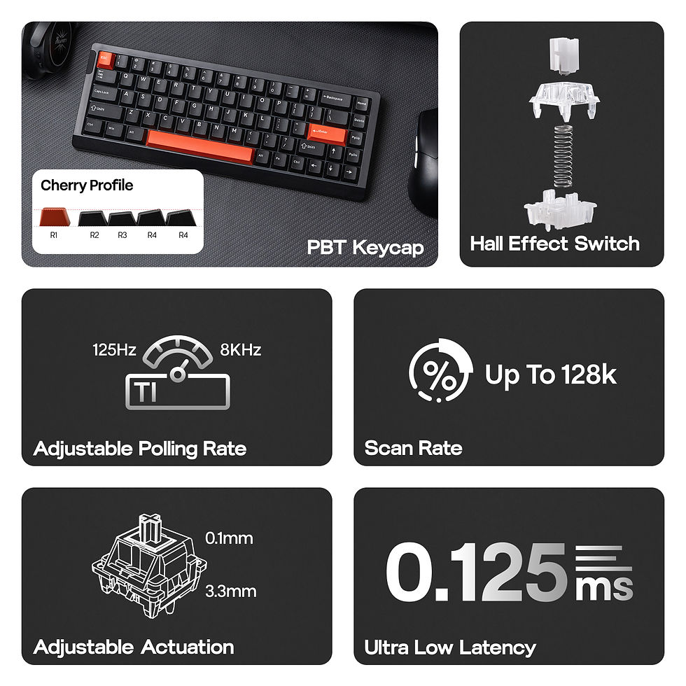 Thumbnail: EPOMAKER HE68 Lite 65% ANSI US Layout Tray-Mounted Wired Hall Effect Magnetic Me