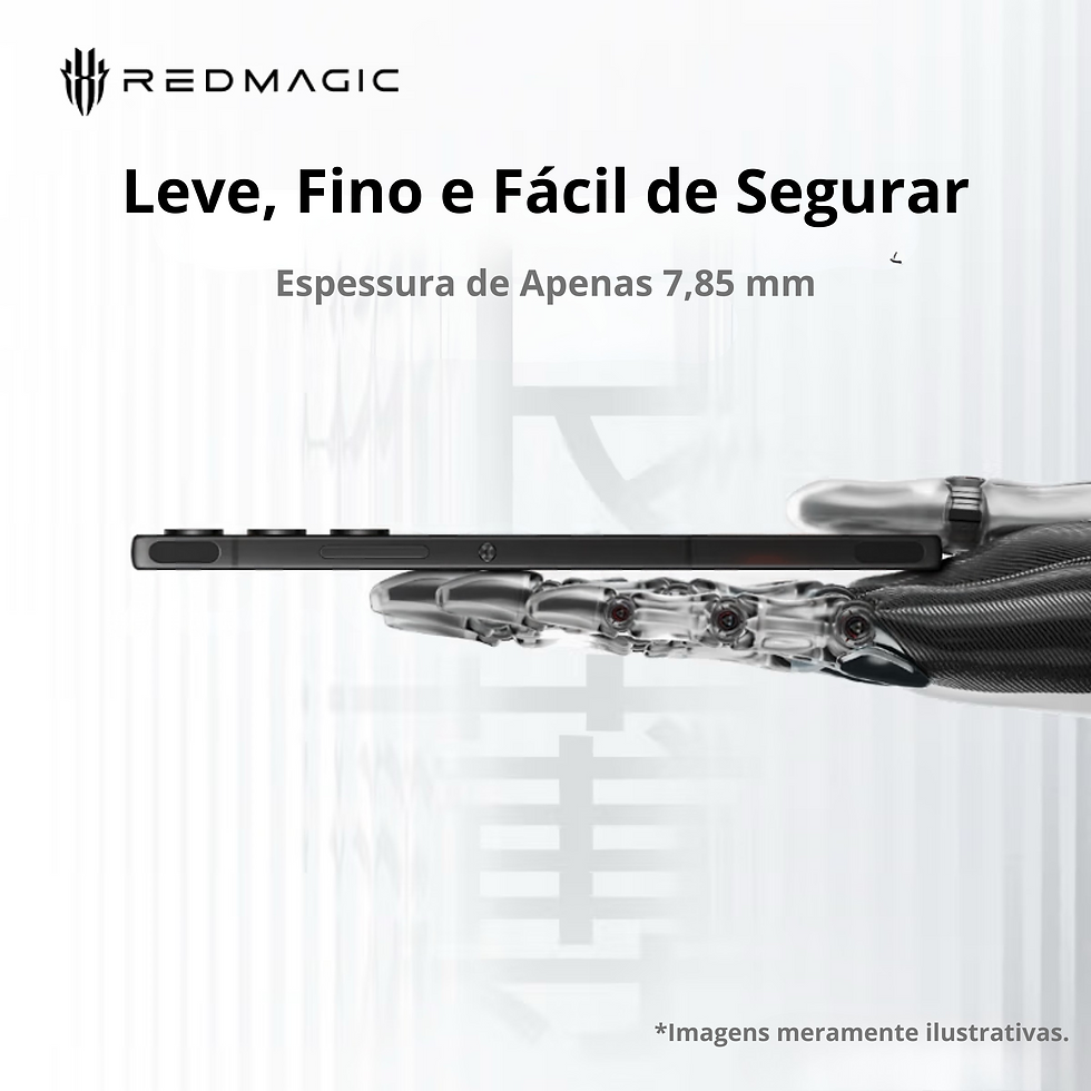 Miniature : Redmagic 10 Air Gaming Phone 12/16Gb+256/512Gb 7.85mm Thin 6000Mah 80W Fast Char