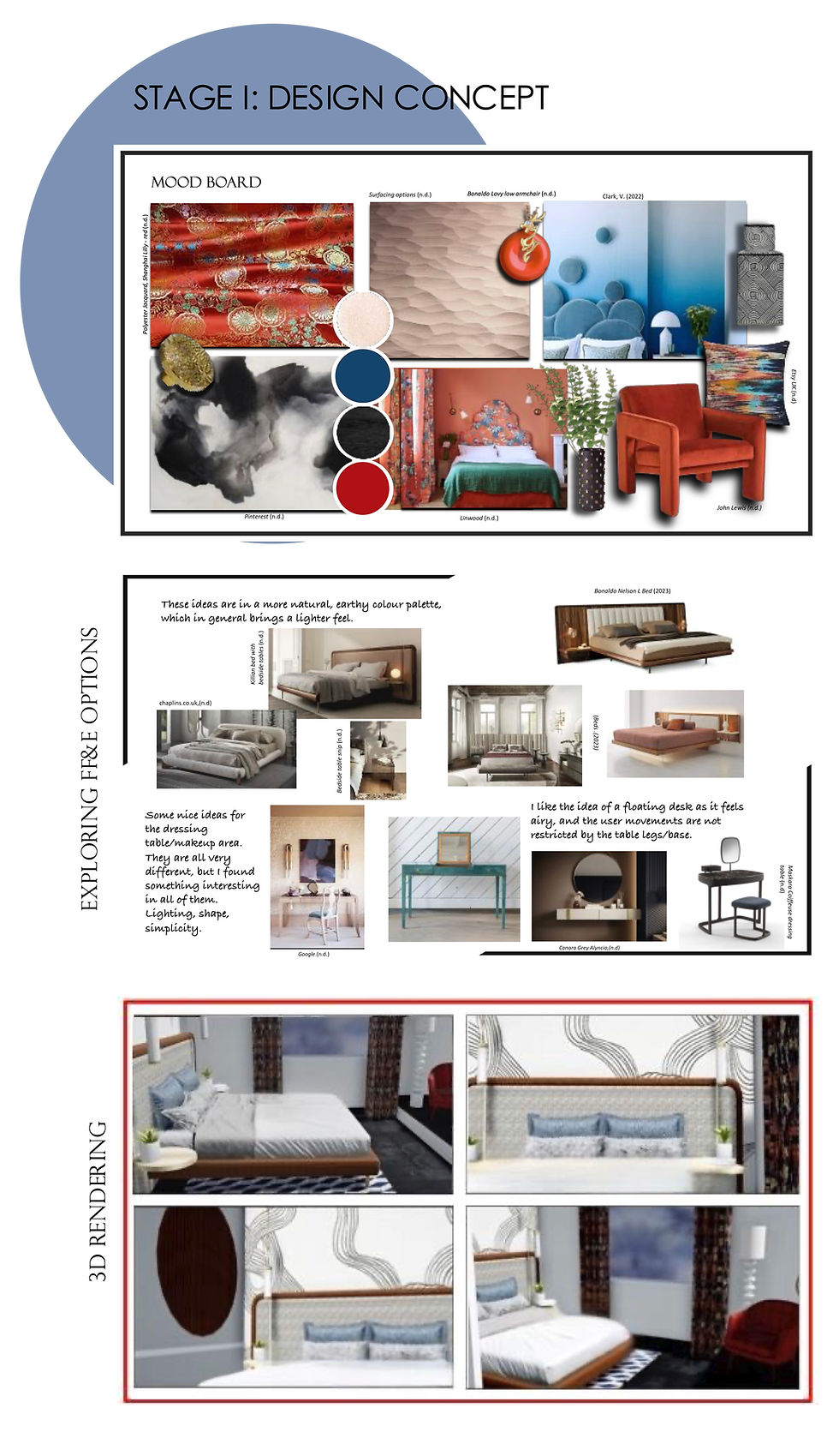 Interior design process- step by step guide