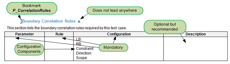 TemplateSection.gif