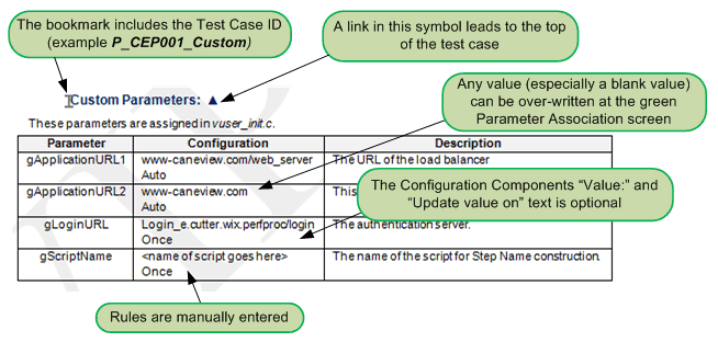 TestCaseSection.gif