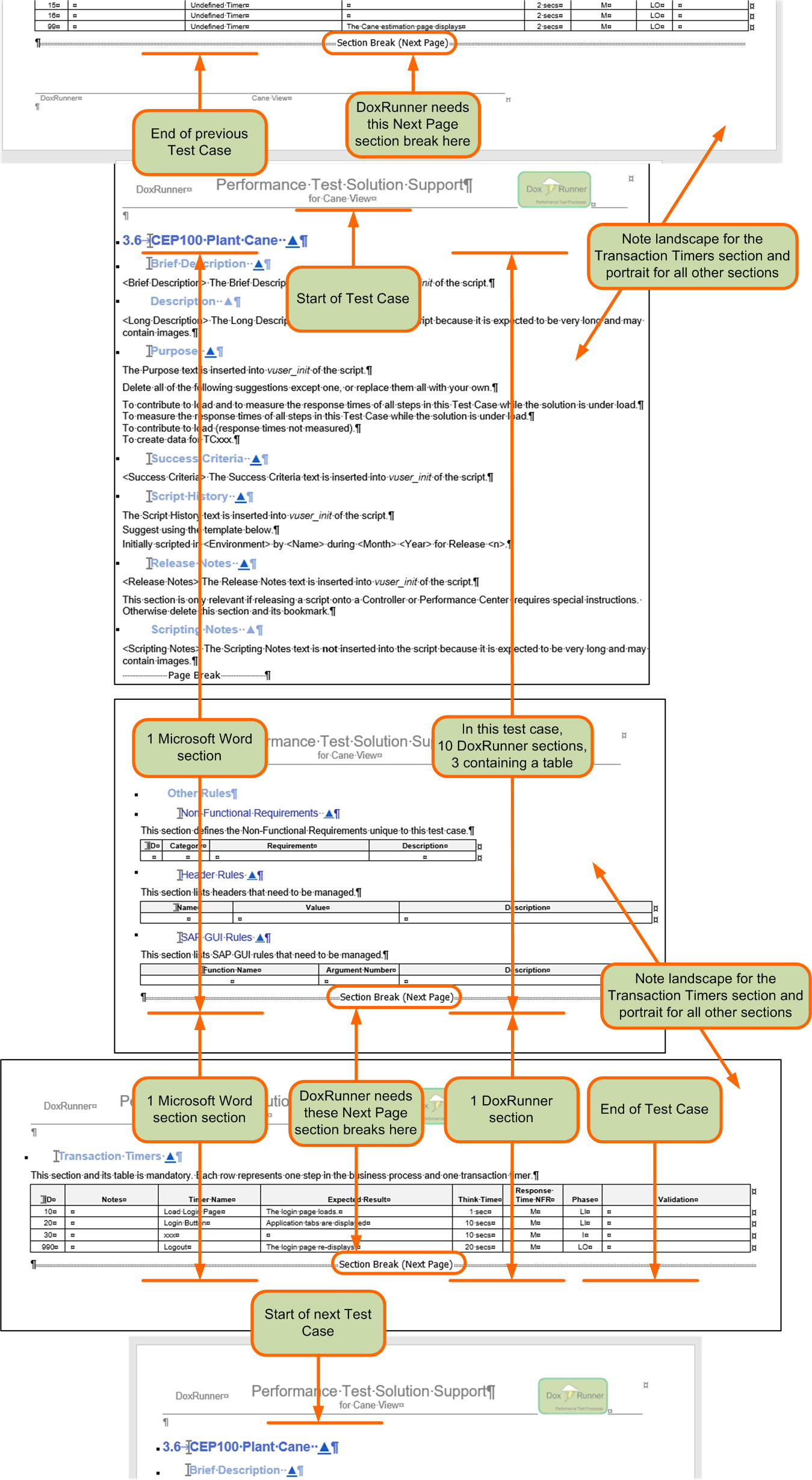 TestCaseView.gif