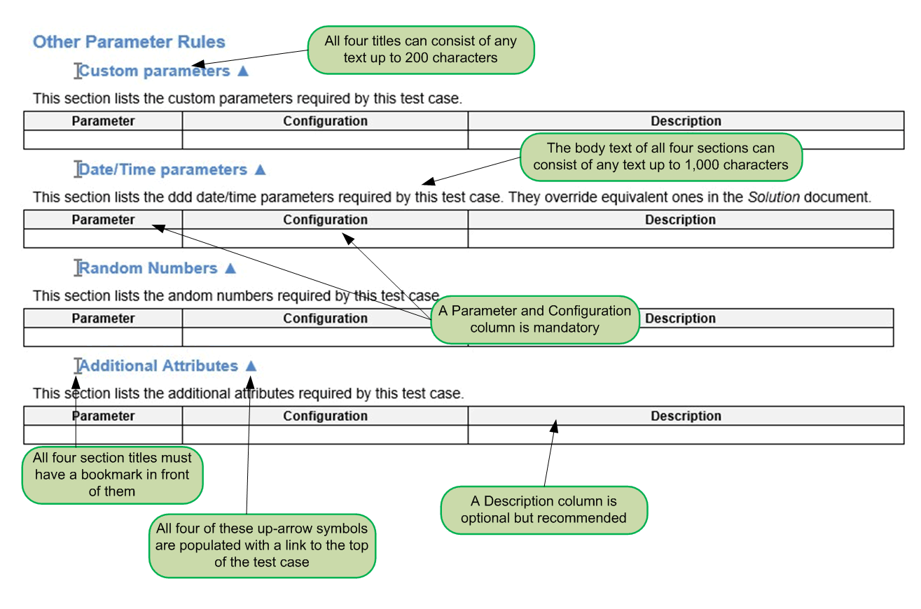 OtherParameters.gif
