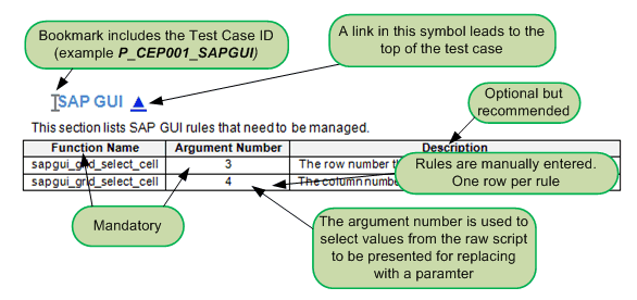 TestCaseSection.gif