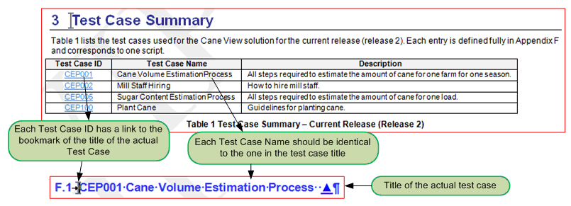TestCaseSummary03.gif
