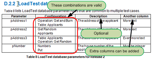 TestCaseSection2.gif