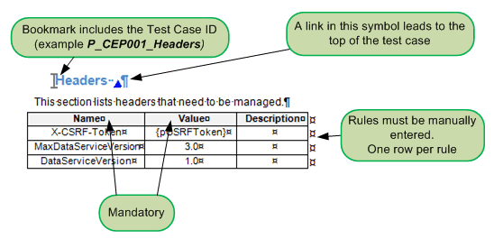 TestCaseSection.gif