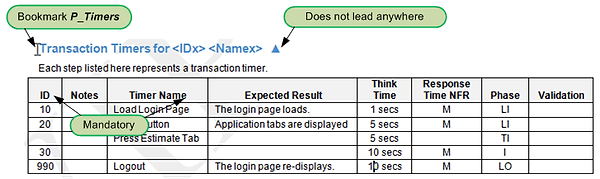 TemplateSection.gif