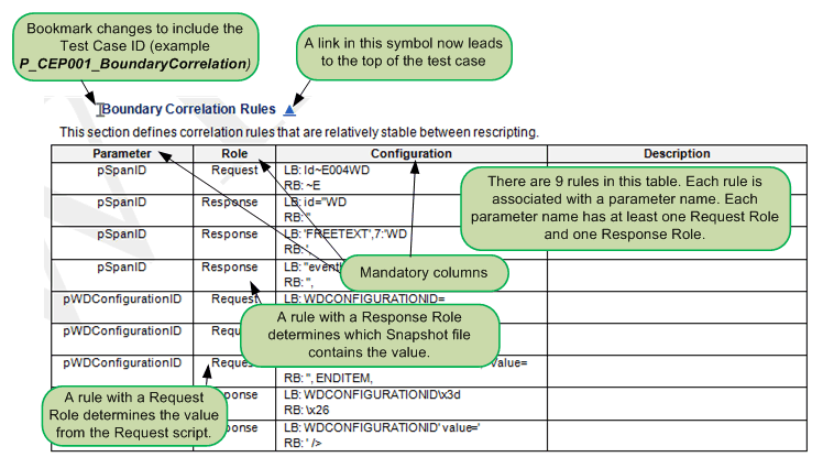 TestCaseSection.gif