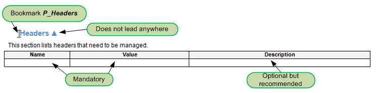 TemplateSection.gif