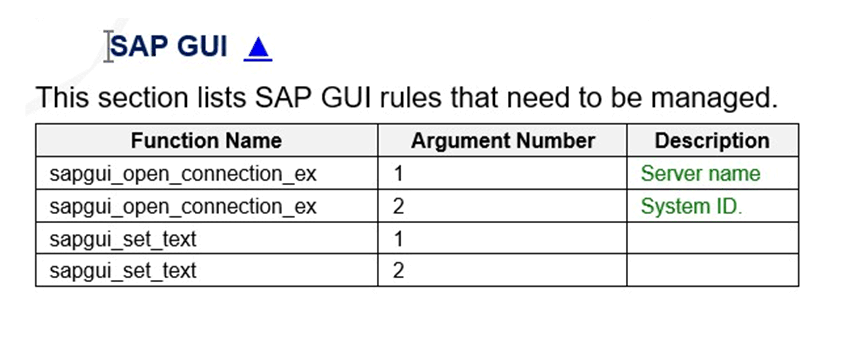 SAPGUI.gif