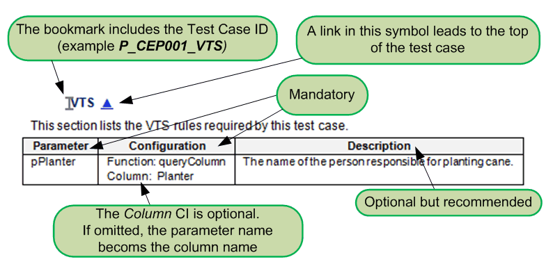 TestCaseSection.gif