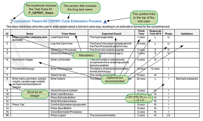TestCaseSection.gif