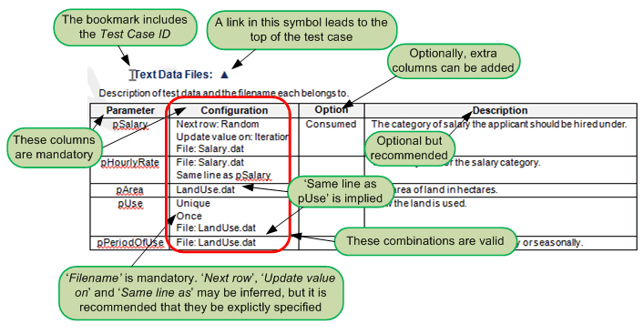 TestCaseSection.gif