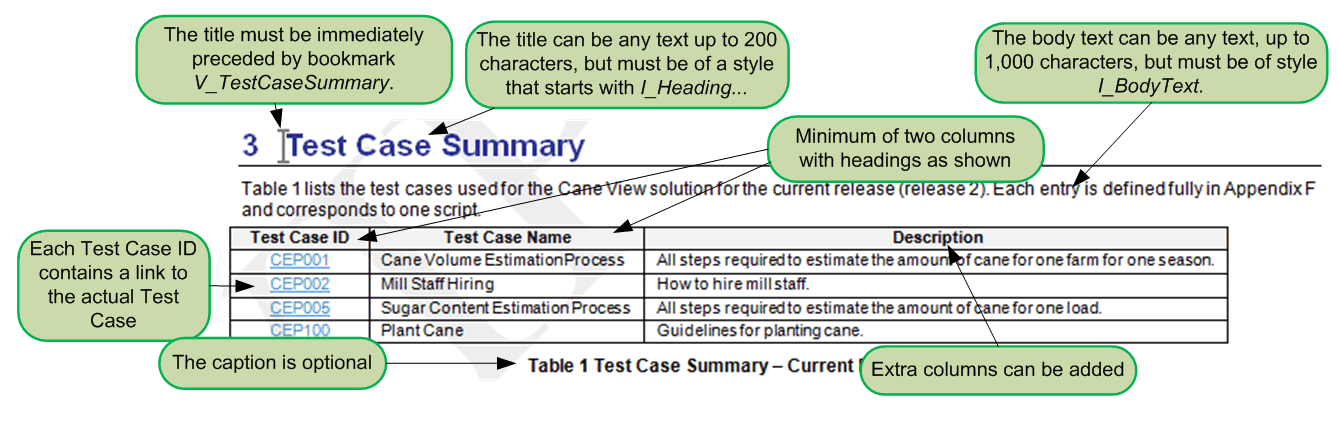TestCaseSummary02.gif